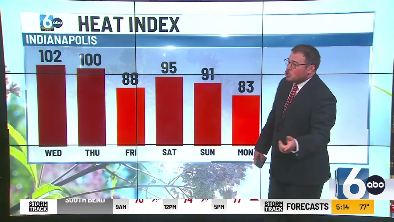 WRTV 9-16-2026 AM Full WX