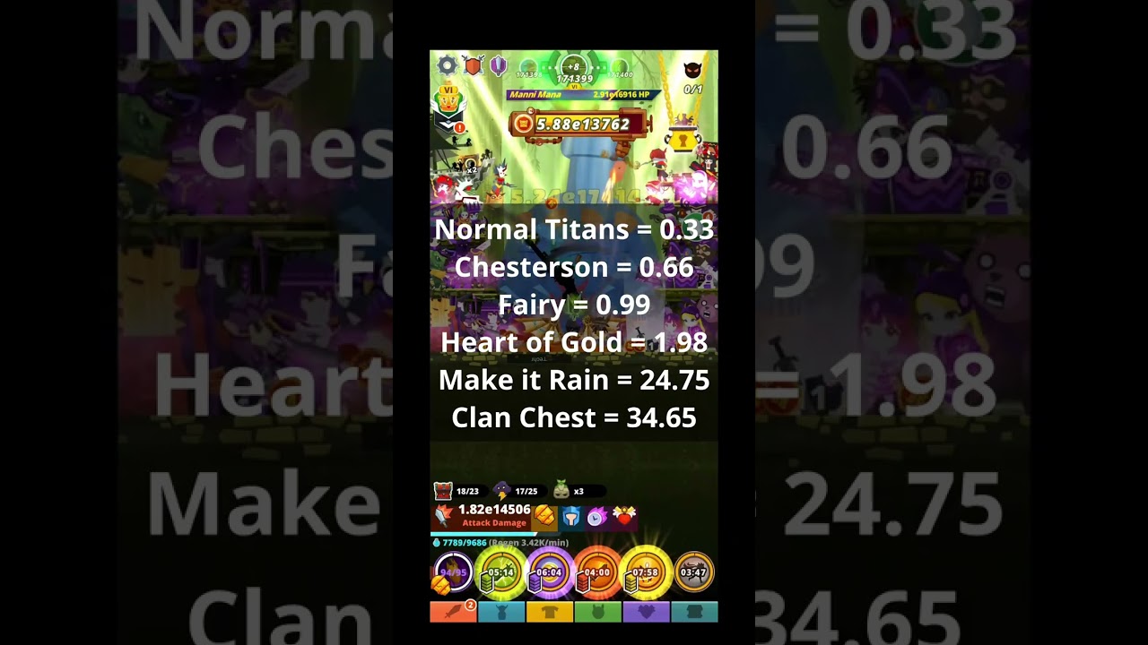 Tap Titans 2: How to - Using the Gun (5.28)