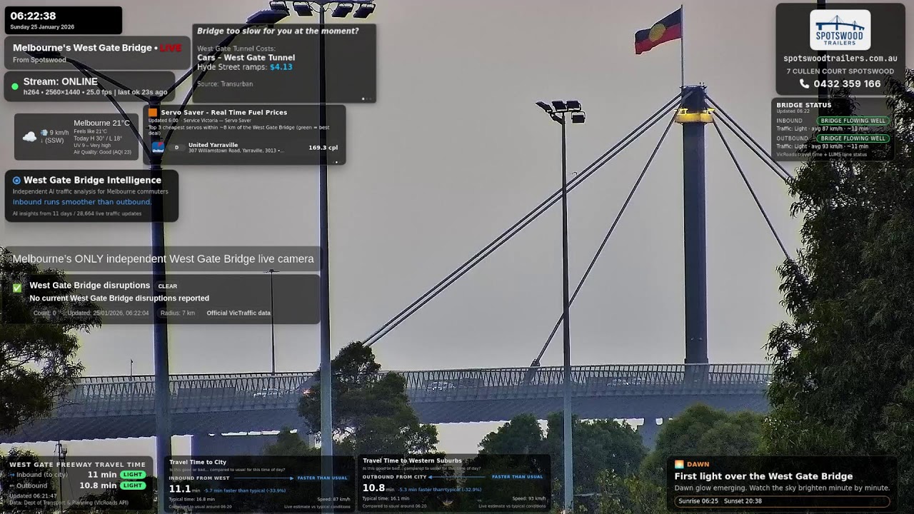 West Gate Bridge LIVE — Real-Time Traffic & Conditions (Melbourne)