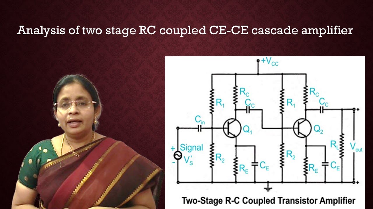 Analysis of two stage RC coupled CE-CE cascade amplifier (part-1)