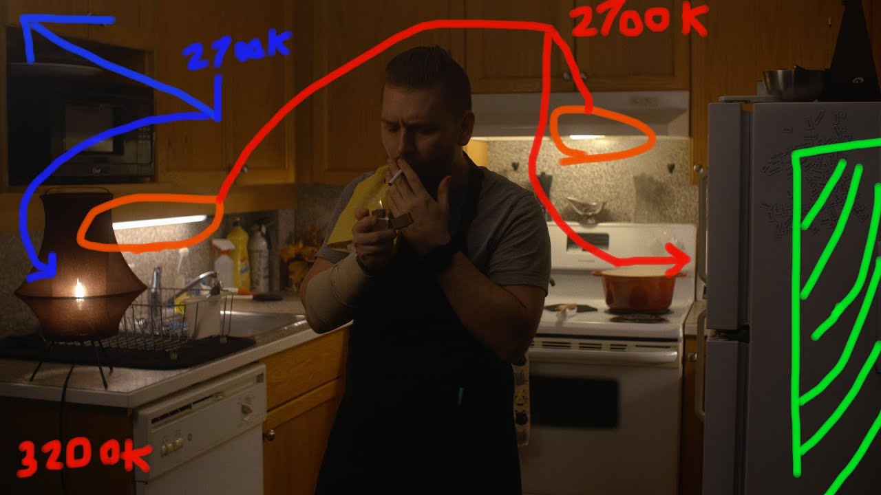 How To Get Cinematic Lighting in Your Kitchen | Painting With Light