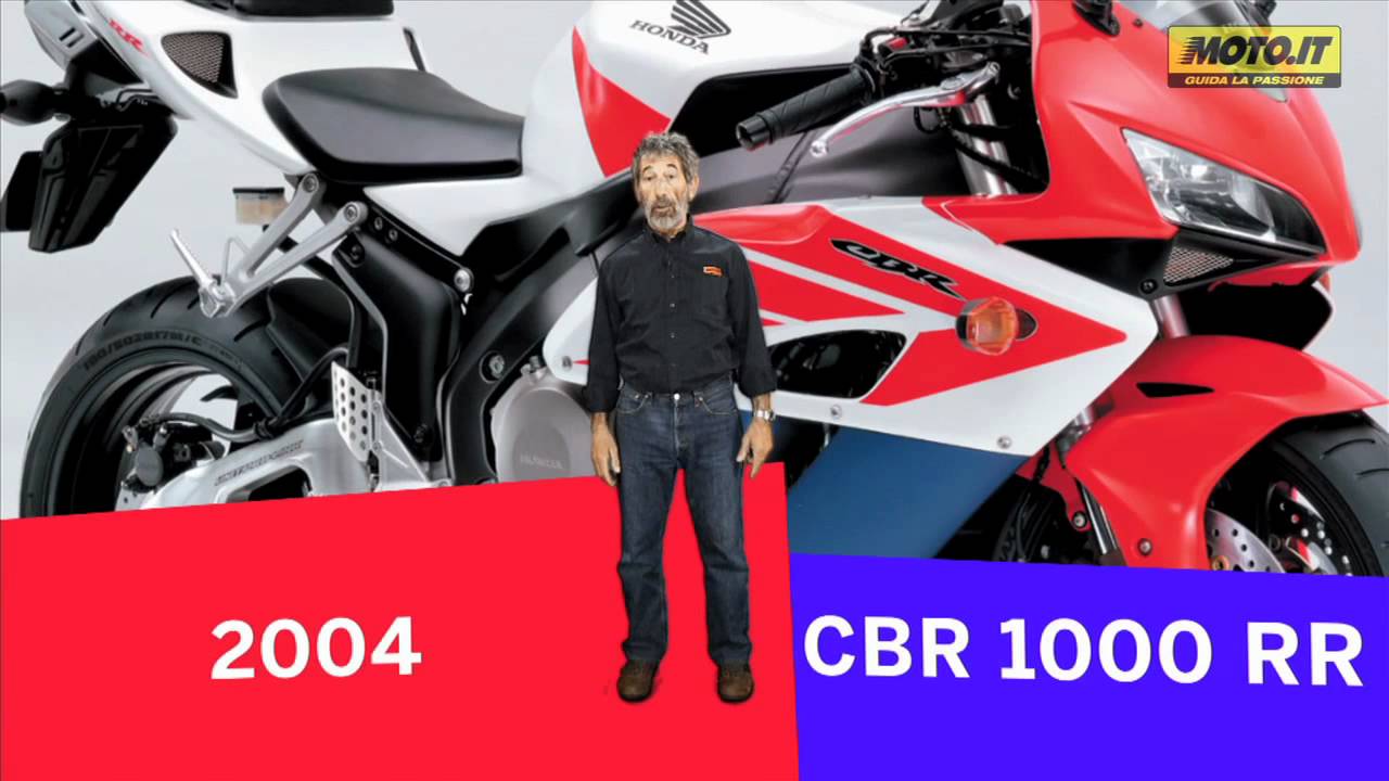 Moto.it. Nico Cereghini racconta la storia della Honda CBR