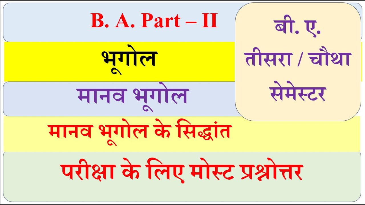 BA 2nd year Geography | BA 3rd semester | Manav bhugol ke sidhant | मानव भूगोल के सिद्धांत | BA