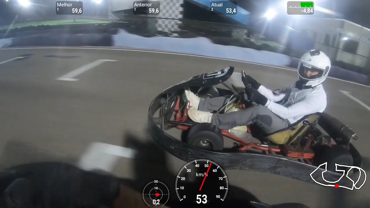 5ª Etapa - Led Cart (Kart Point) - 6º LUGAR