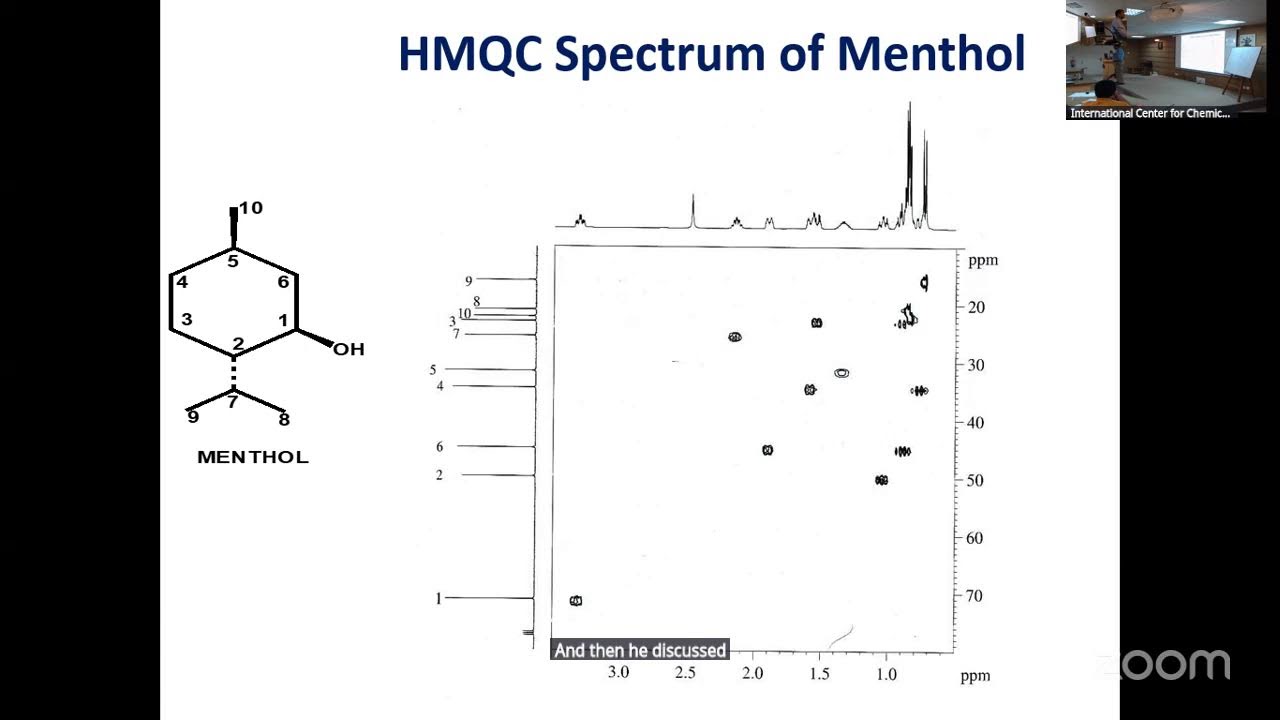 Modern Nuclear Magnetic Resonance Spectroscopy (NMR)