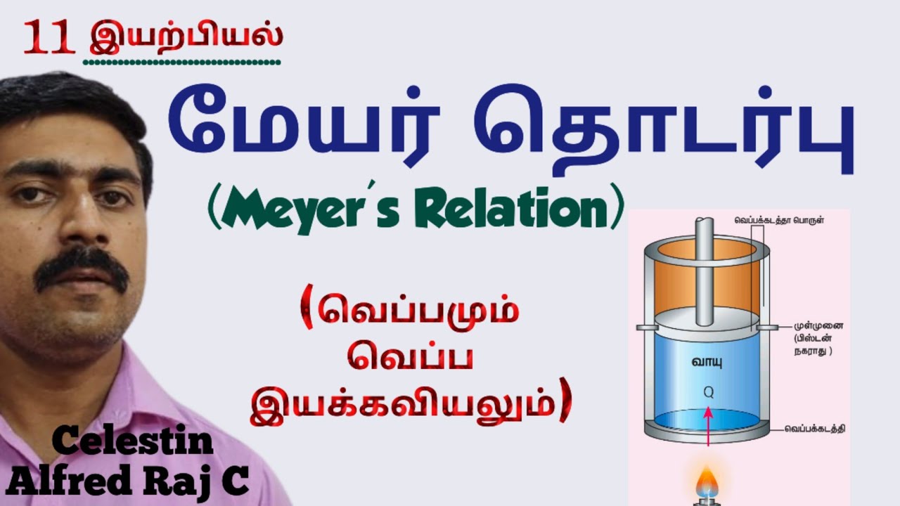 11 இயற்பியல்|மேயர் தொடர்பு| அலகு 8|வெப்பமும் வெப்ப இயக்கவியலும்|sky physics