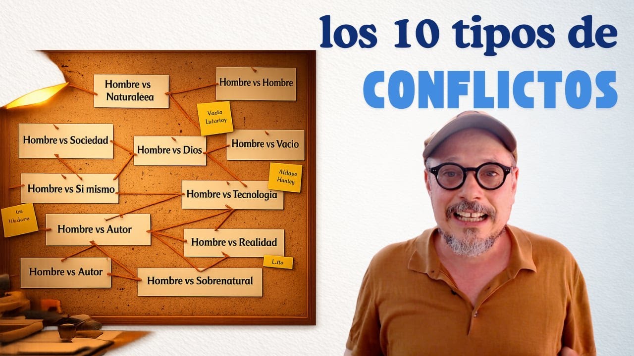 765. Los 10 tipos de conflicto: el mapa definitivo para escribir historias que enganchen