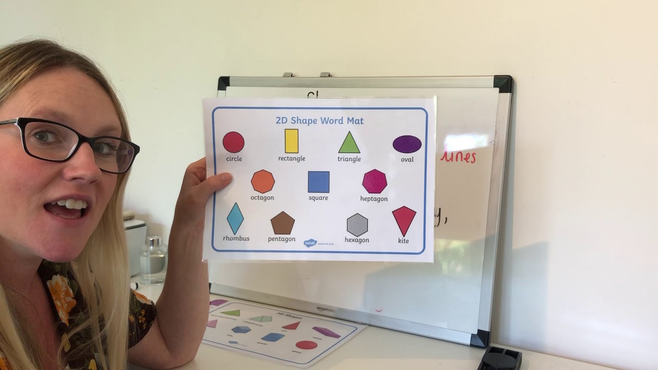 Maths Meeting- Shapes