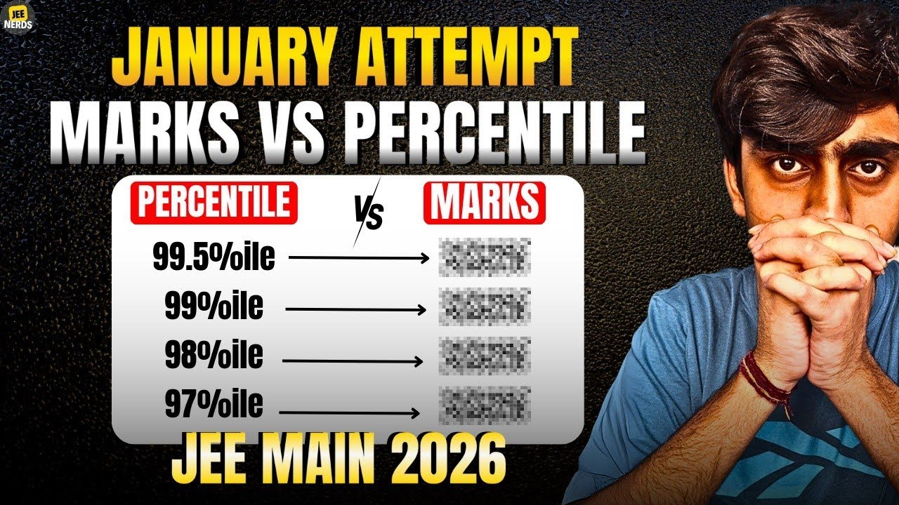 Complete MARKS vs PERCENTILE ANALYSIS| What Rank to Expect | JAN ATTEMPT 2026