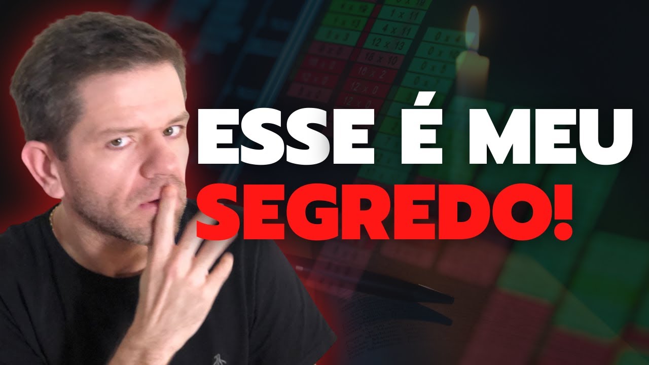 O melhor gr&aacute;fico para tape reading no DAY TRADE!