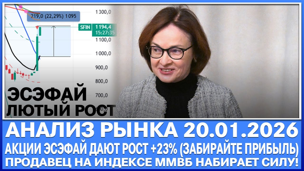 Анализ рынка 20.01 / БЕШЕННЫЙ РОСТ АКЦИЙ ЭСЭФАЙ +23% СО ВХОДА!!! Продавец на Ммвб набирает силу!