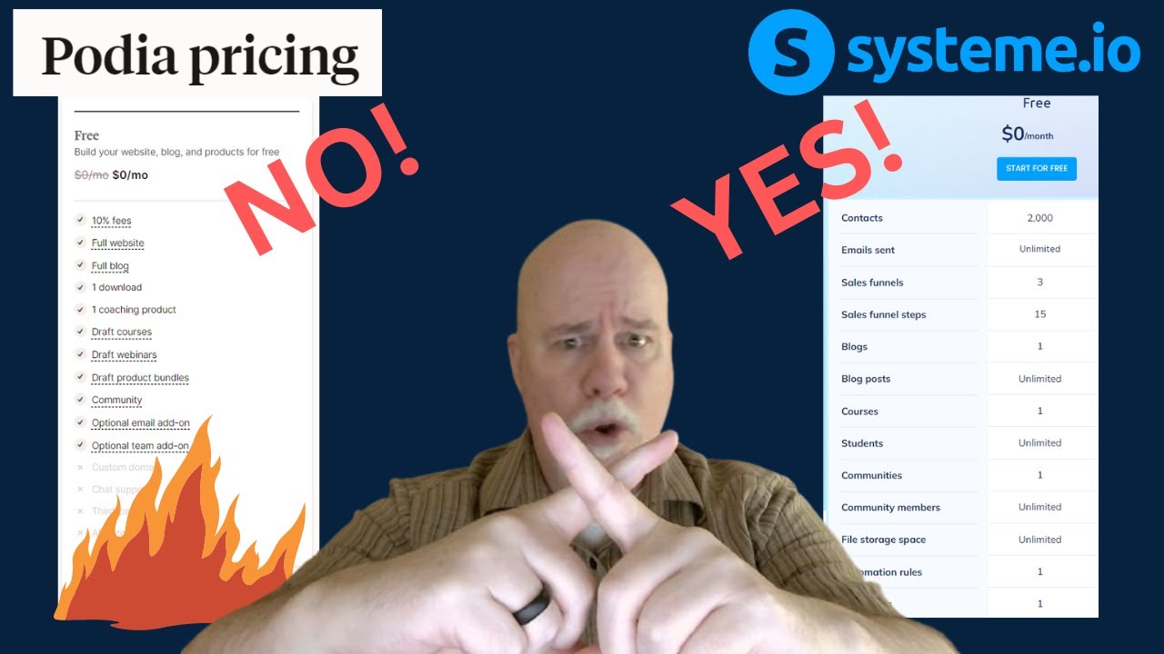 9 Reasons to Choose Systeme.io Over Podia
