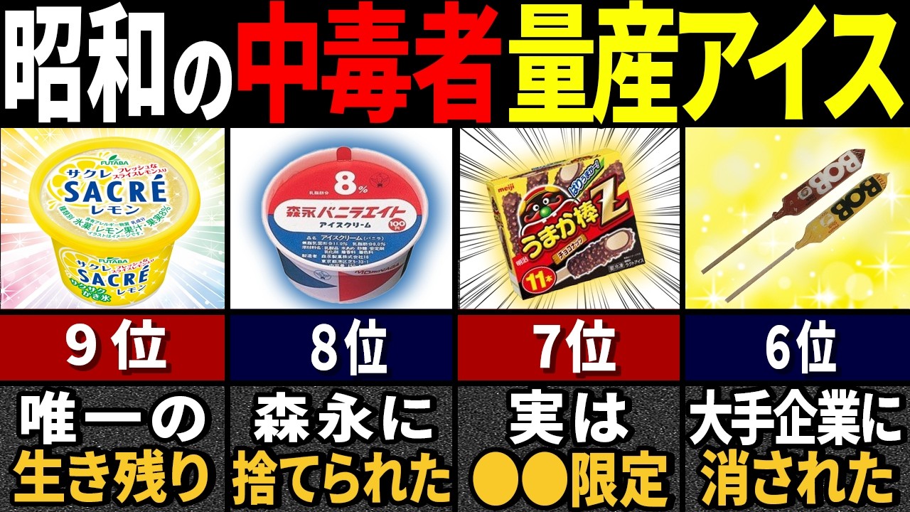昭和生まれは99%知っている！とんでもない真実が隠されたアイス・トップ10【ゆっくり解説】