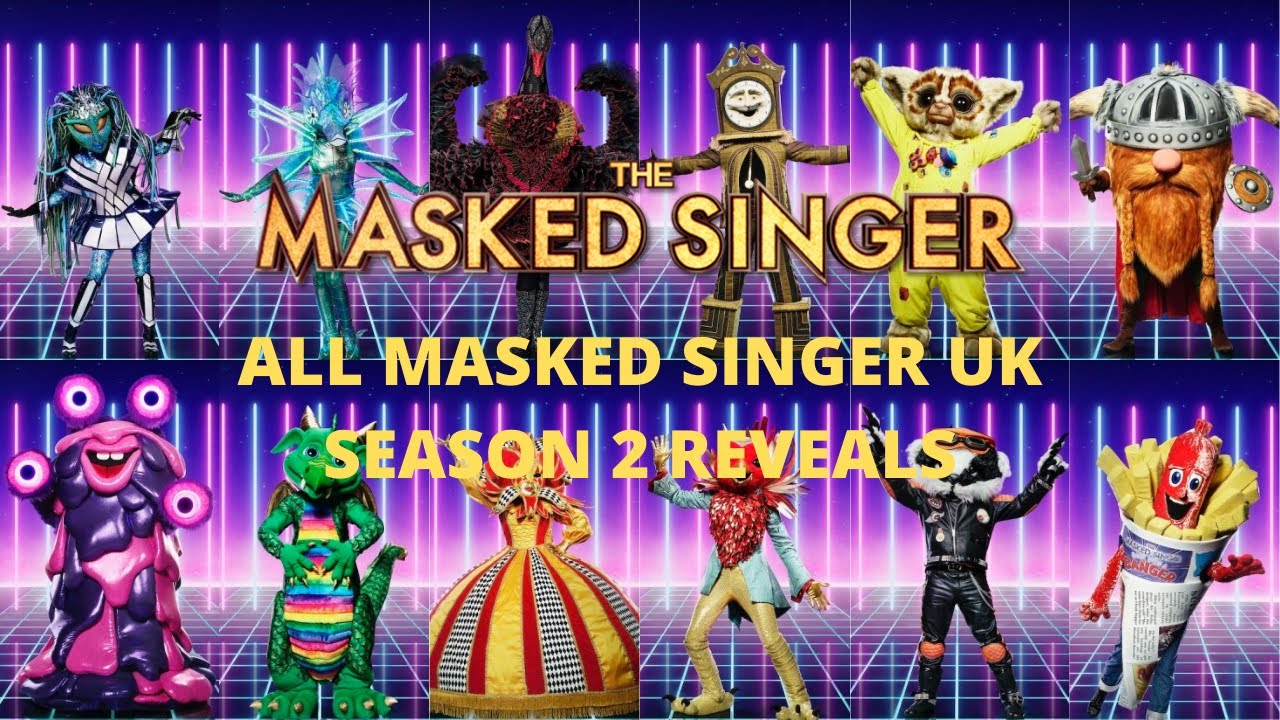 All Masked Singer UK Reveals (Season 2)
