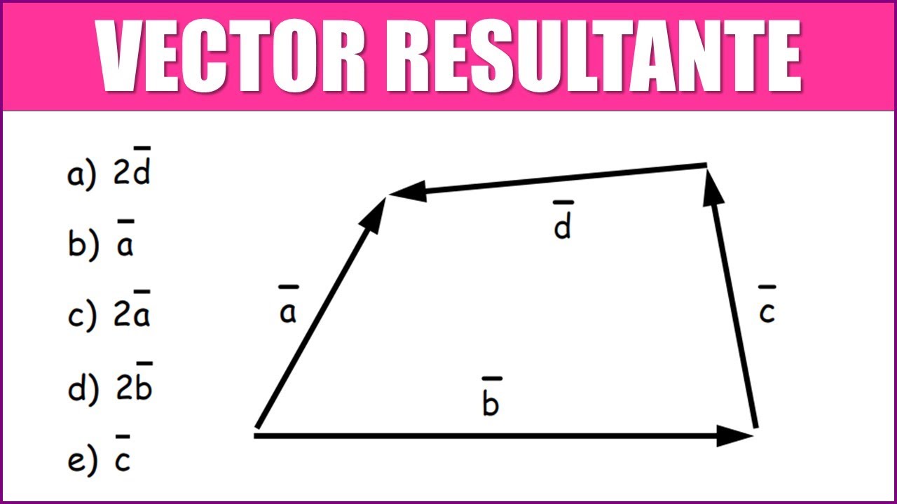 VECTORES | Hallar el VECTOR RESULTANTE