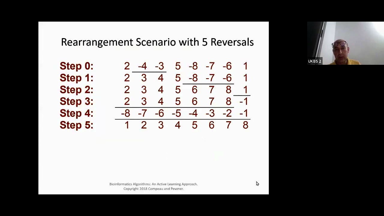 6 2 sorting by Reversals