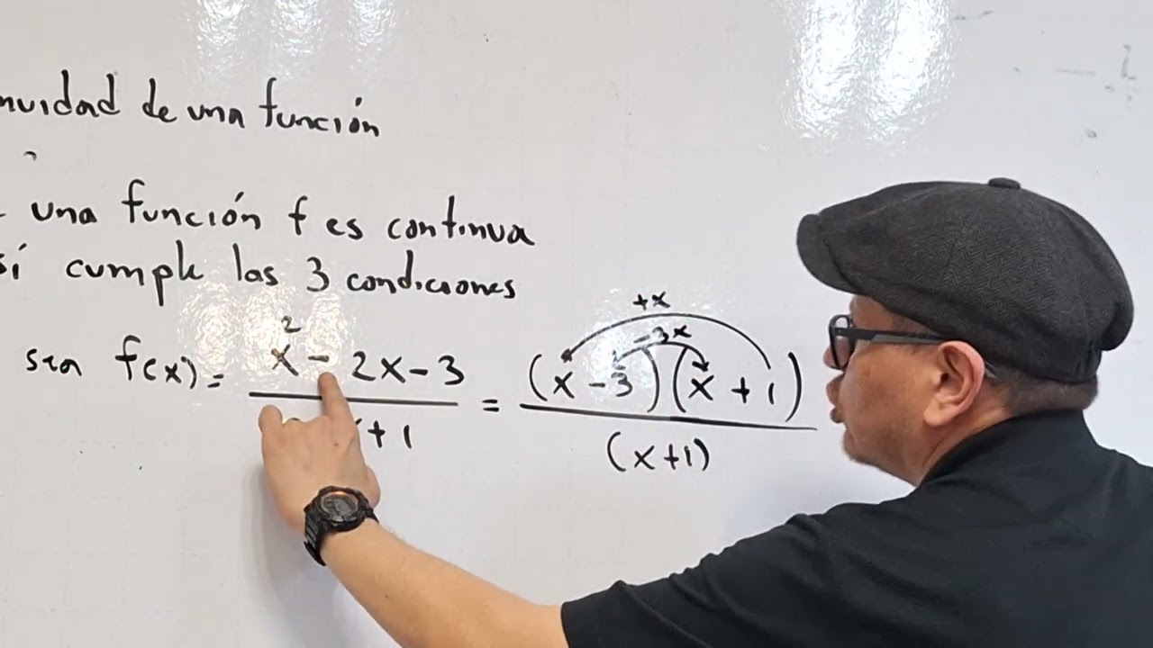 Calculo diferencial: discontinuidad de funciones | parte 2