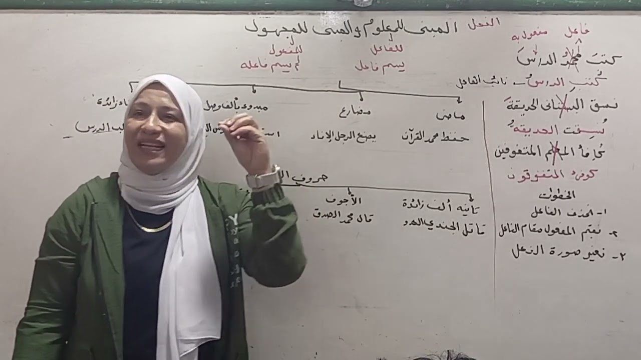 المبني للمعلوم والمبني للمجهول صرف الصف الثاني الإعدادي الأزهري ترم ثاني ٢٠٢٥ قناة الياسمين