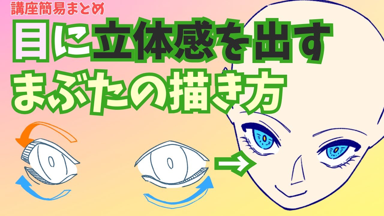 目の奥行きを出す秘訣は【まぶたのねじれ】 