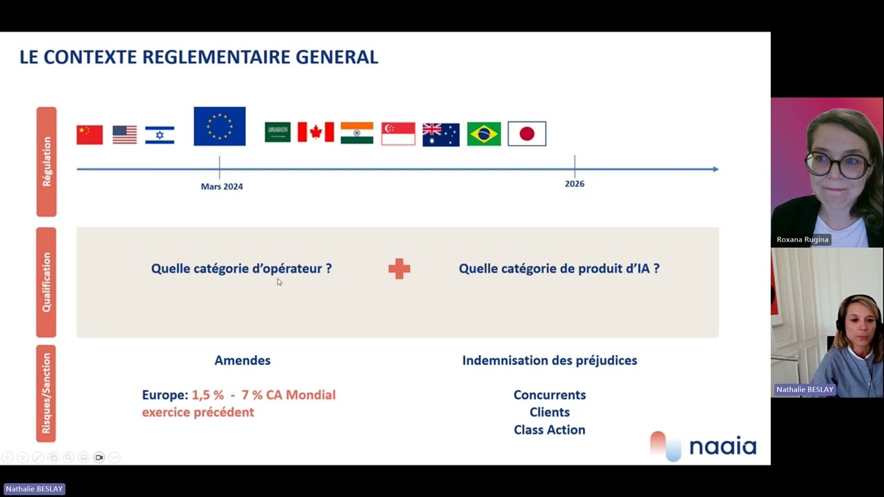 AI ACT - Mise en conformité des IA : règles et enjeux