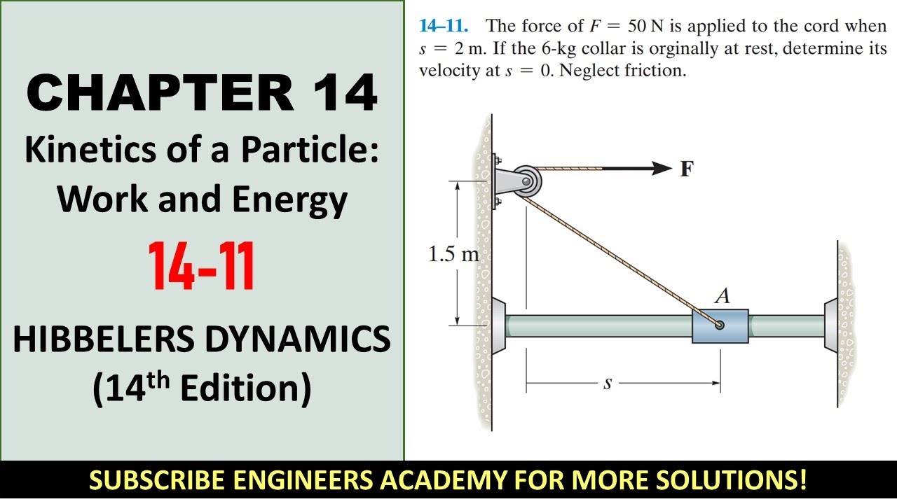 14-11 Kinetics of a Particle: Work and Energy | Chapter 14: Hibbeler Dynamics | Engineers Academy