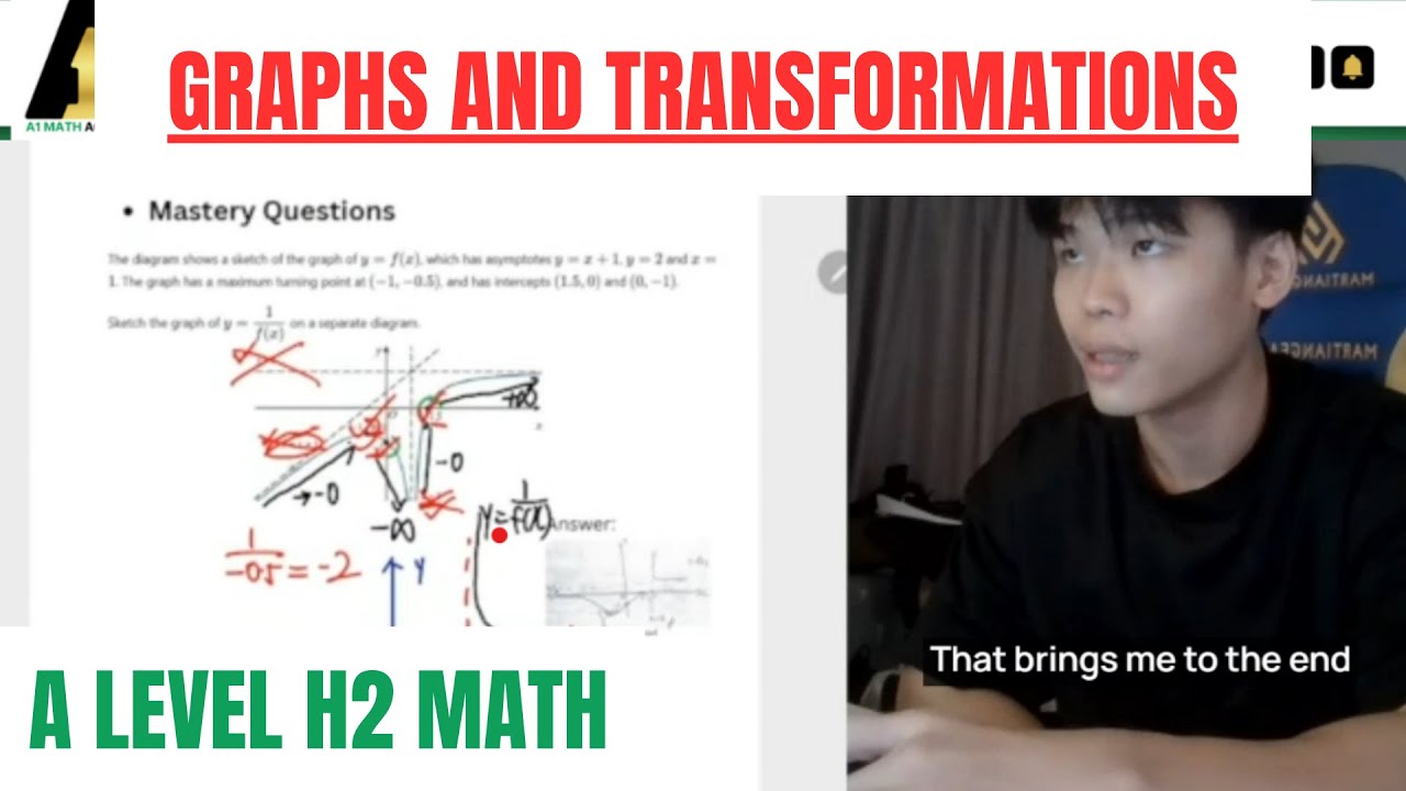 C2 Variations Of Graphs: Reciprocal Functions (Lesson 19/20)