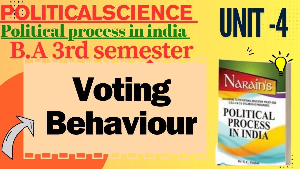 Voting Behaviour| political science B.A. 3rd sem unit - 4 