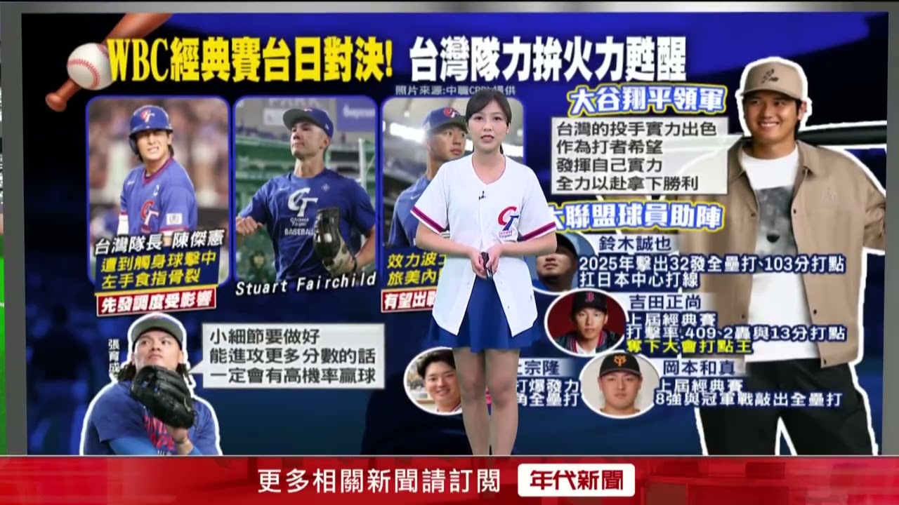 WBC2026／經典賽第二戰！台日大戰投手對決