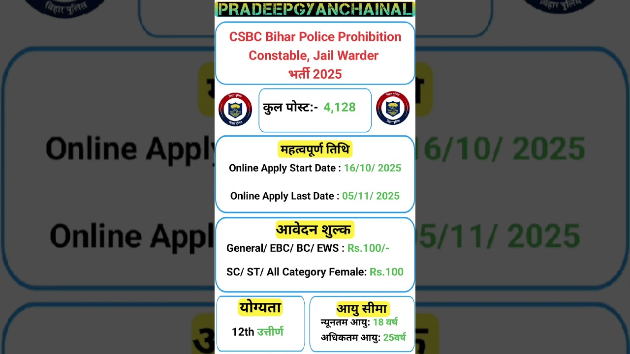 CSBC Bihar Police Prohibition Jail Warder Constable Recruitment 2025 Apply Online #csbcbiharpolice