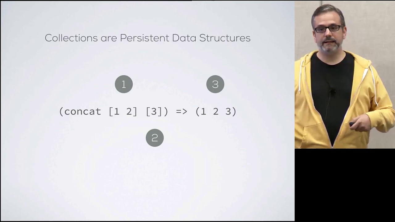 Teach Your Eye to Eat Clojure  Mario Aquino