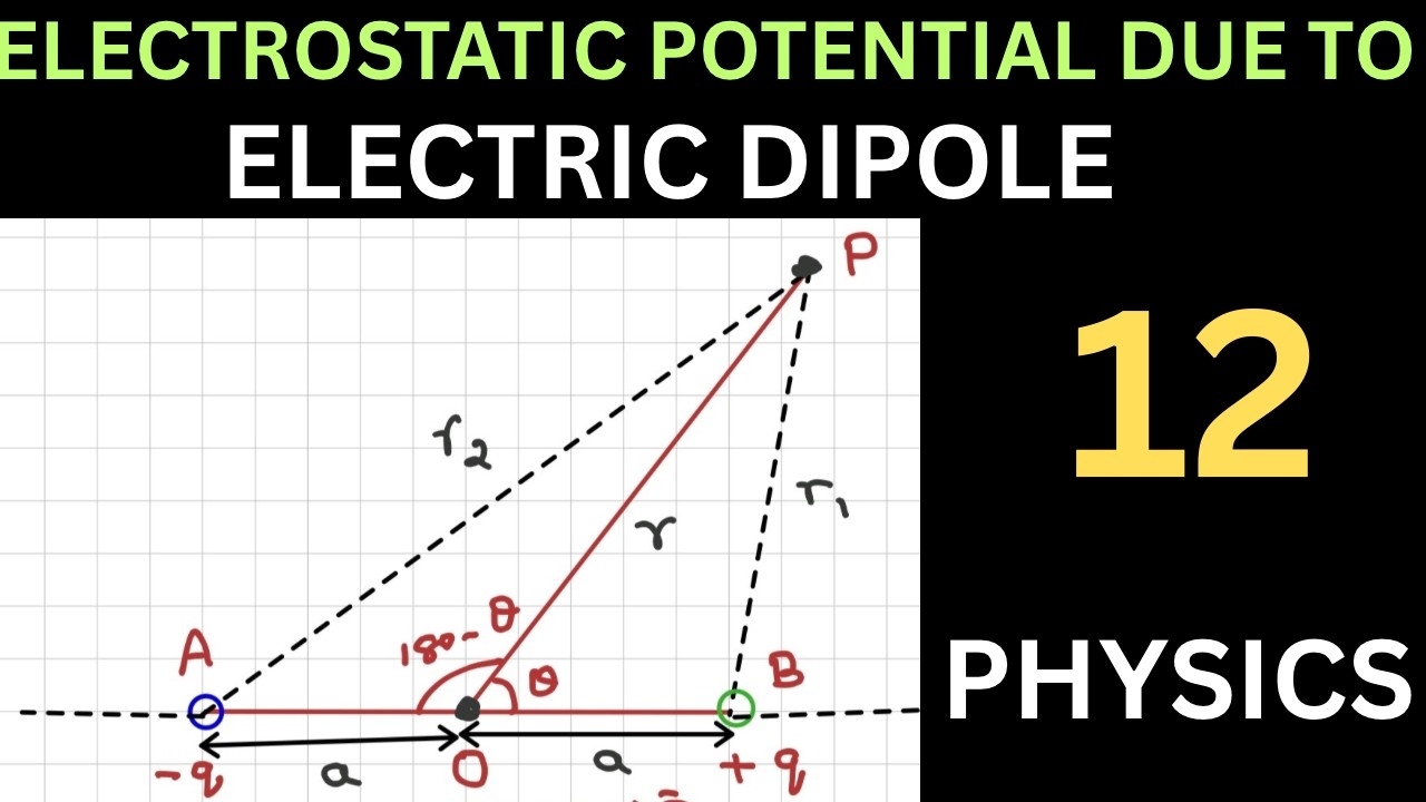 Electrostatic potential at a point due to Electric Dipole/12 Physics/ Quick Learning Physics