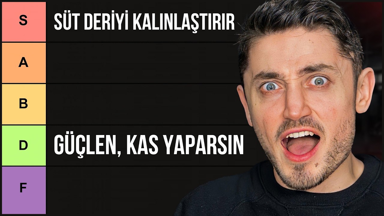 Vücut Geliştirme Kolpalarını Tier List'e Koyduk! 💪🔥