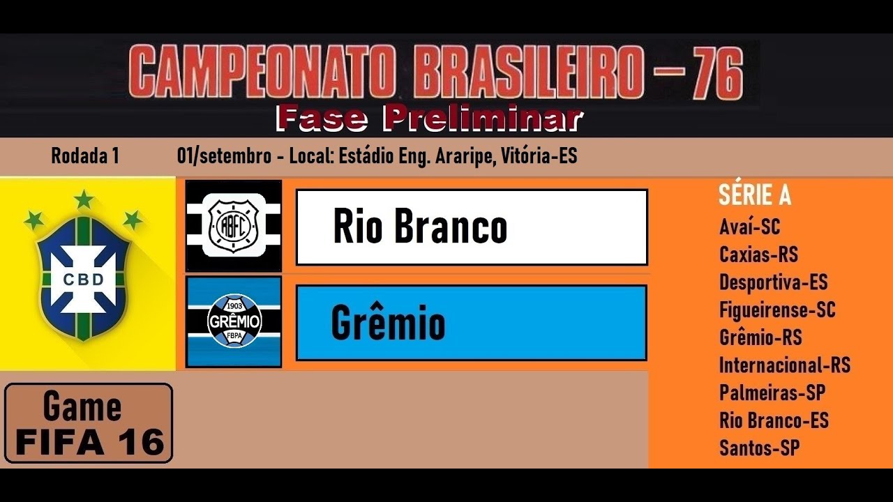 Camp.Brasileiro 1976 - Rio Branco-ES vs Grêmio-RS / Grupo A