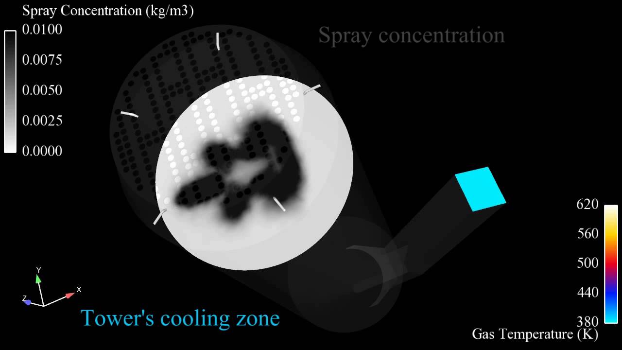 Cement Cooling Tower by Spraying Systems Co.