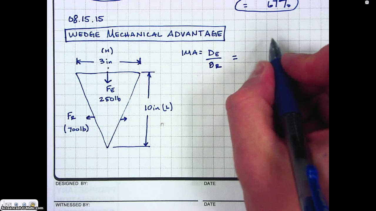 L11 | Wedge Mechanical Advantage