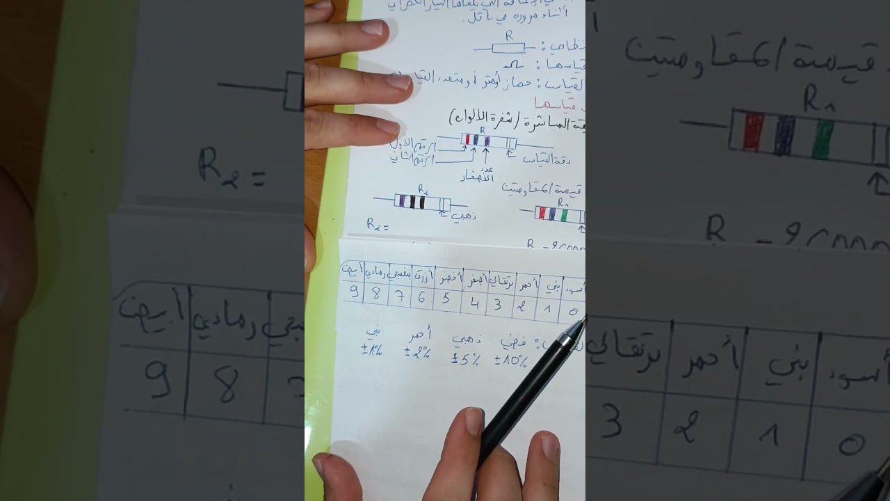 المقاومة الكهربائية ثالثة متوسط مع حل تمرين6و8 ص86