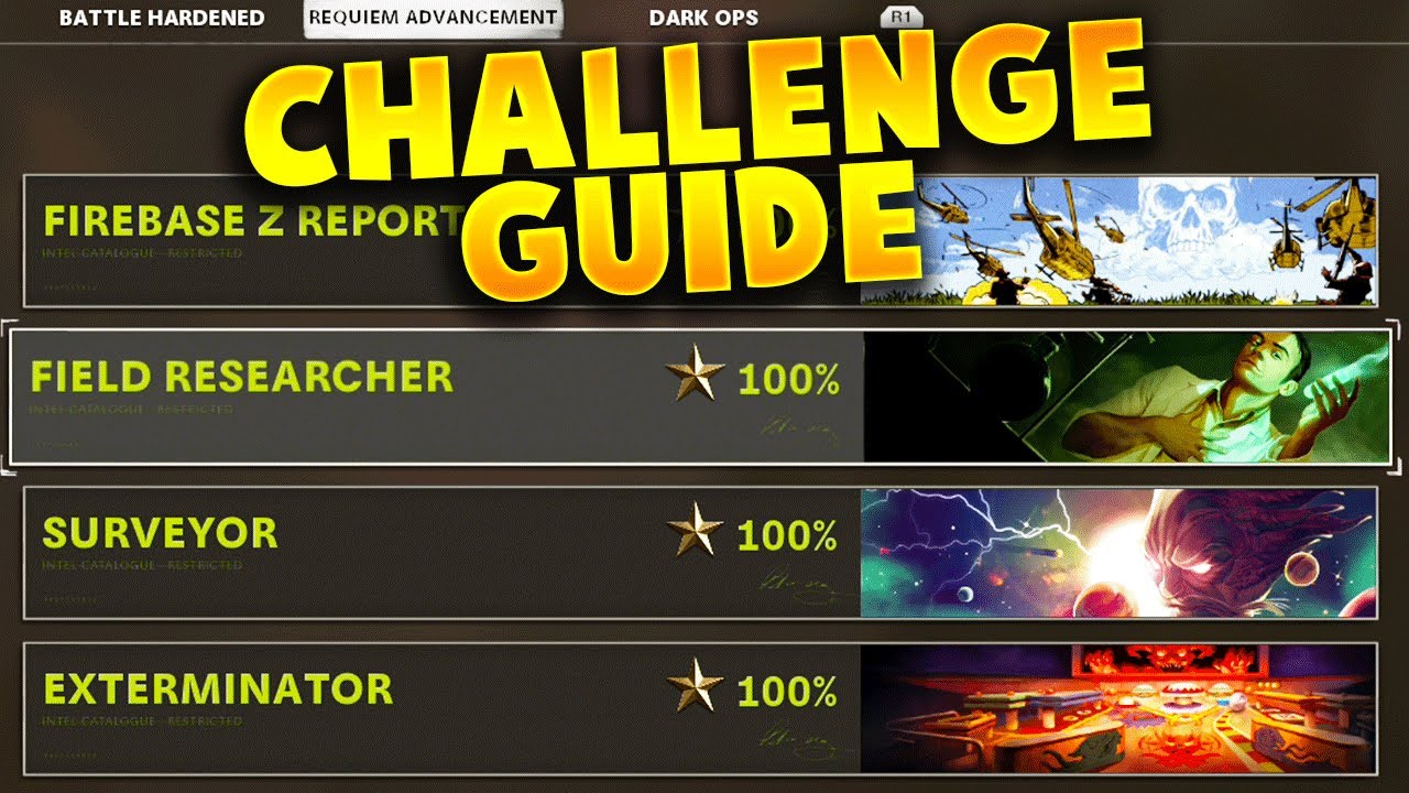 All OUTBREAK CHALLENGES - Fast Strategy Guide - Black Ops Cold War Zombies