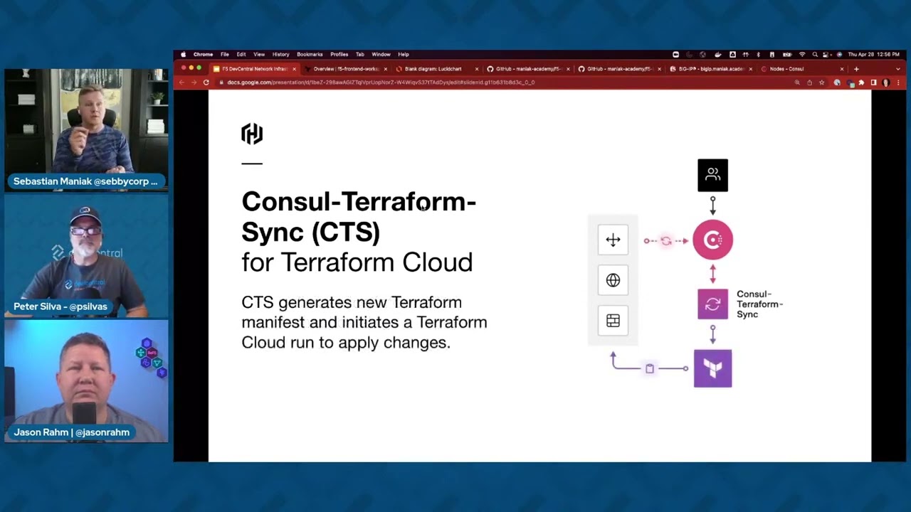 Network Infrastructure Automation Demo