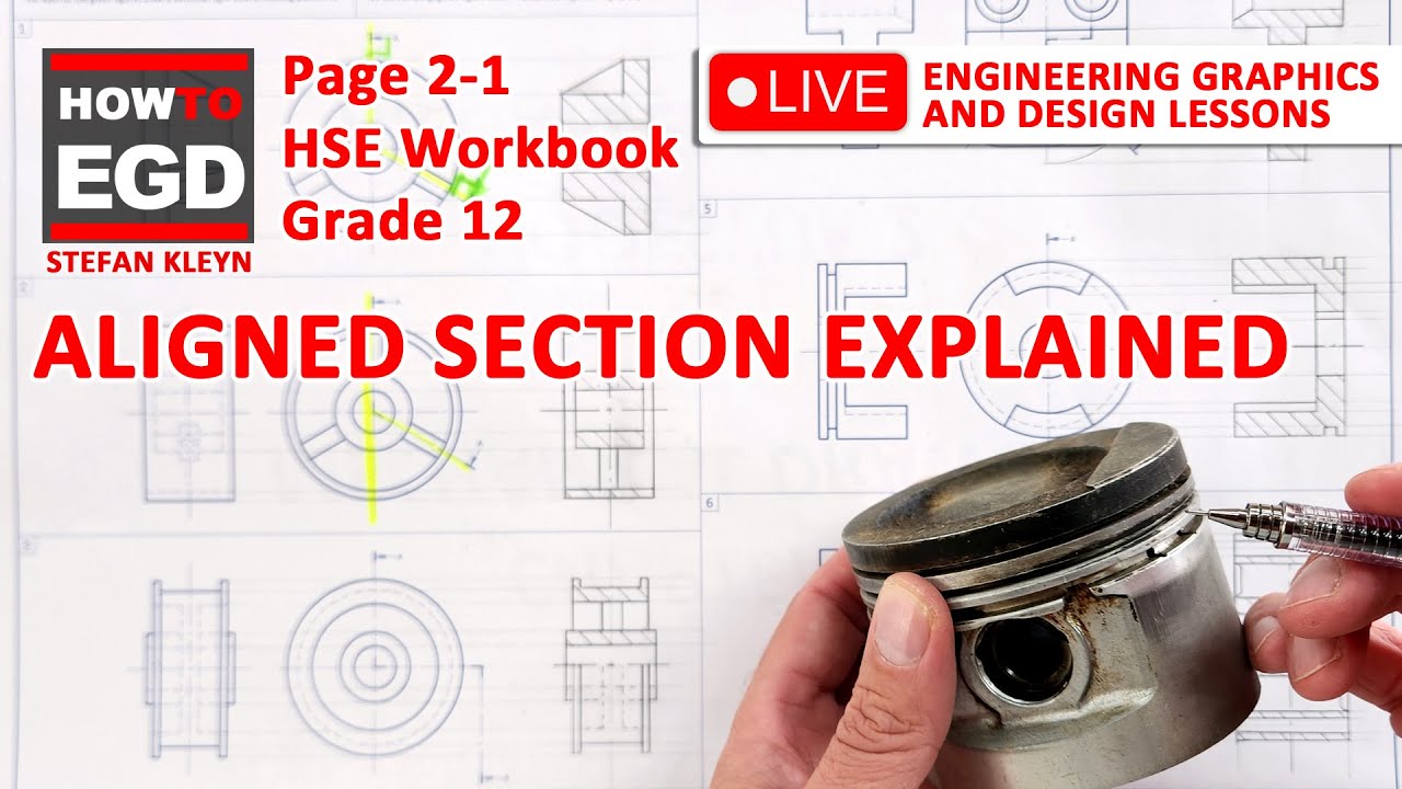 Aligned Section EXPLAINED - Grade 12 - HSE Workbook - Page 2-1