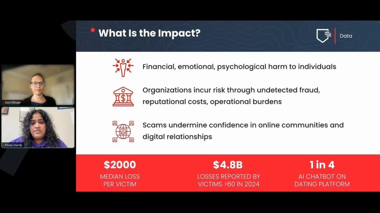 From Sweethearts to Scammed: Inside Valentine’s Day Fraud