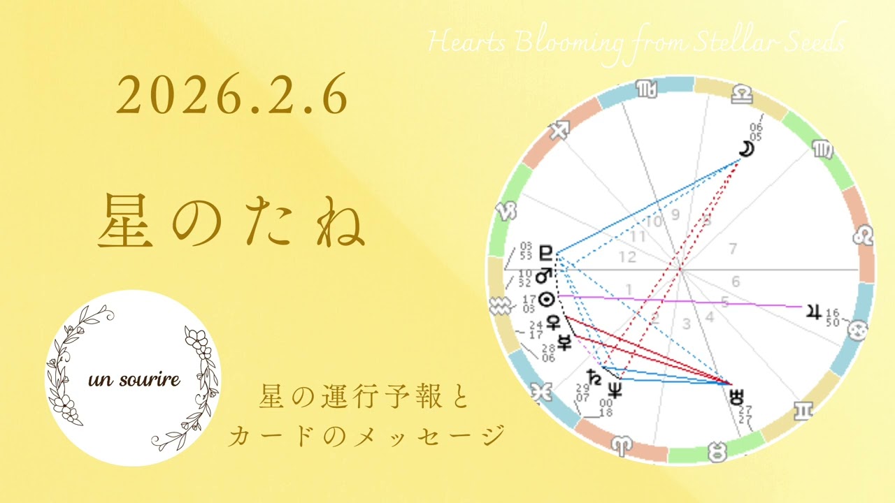 パートナーシップに光が当たる時✨傾聴力を身につけよう☘️🌟2/6メッセージ