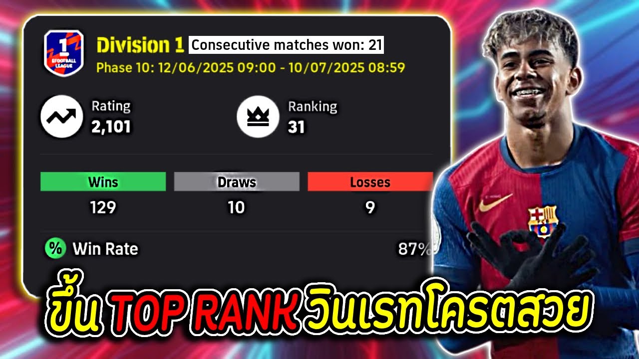 ขึ้นท็อปแรงค์ 2101แต้ม วินเรทโครตสวย!!! | eFootball