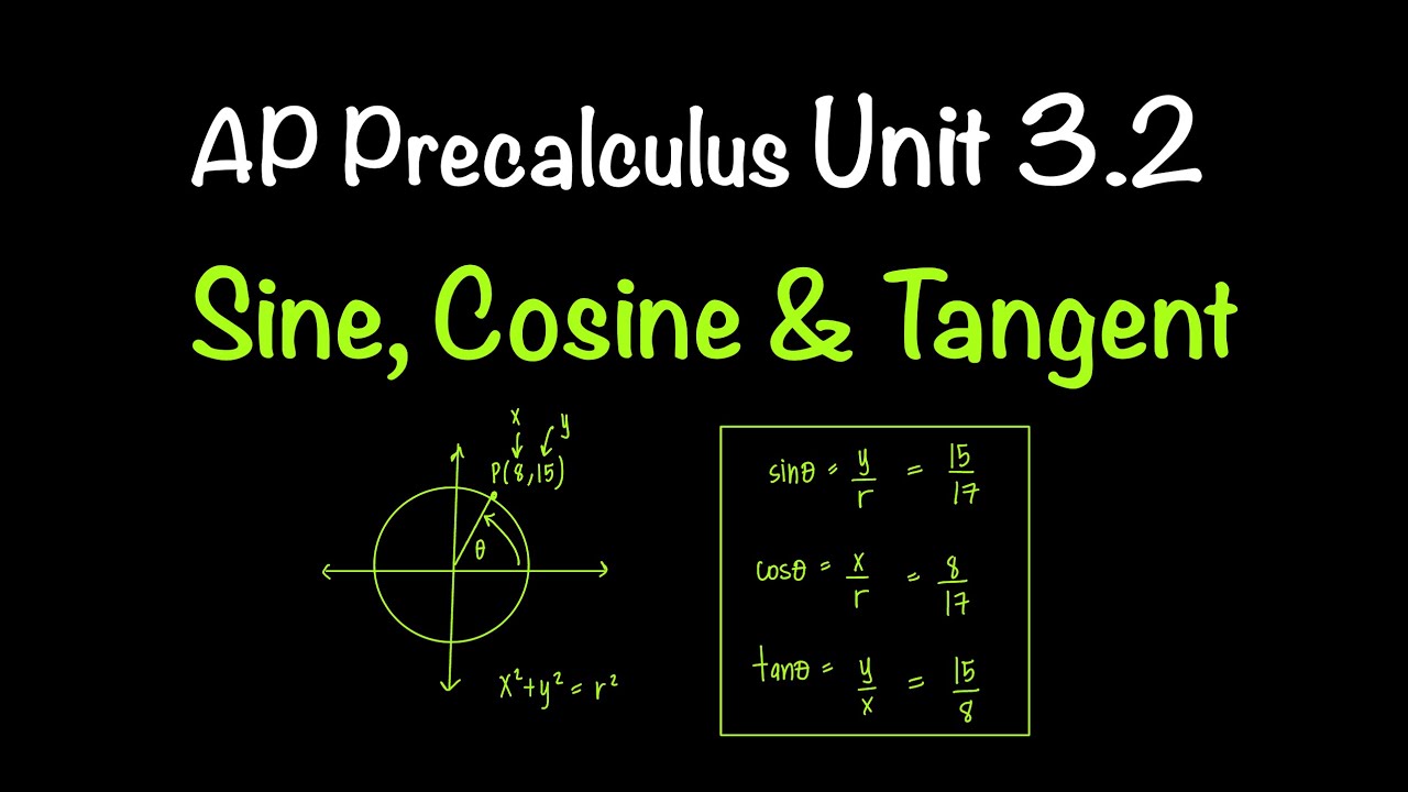 AP Precalculus Unit 3.2 | How to Use the Unit Circle to Find Sine, Cosine & Tangent