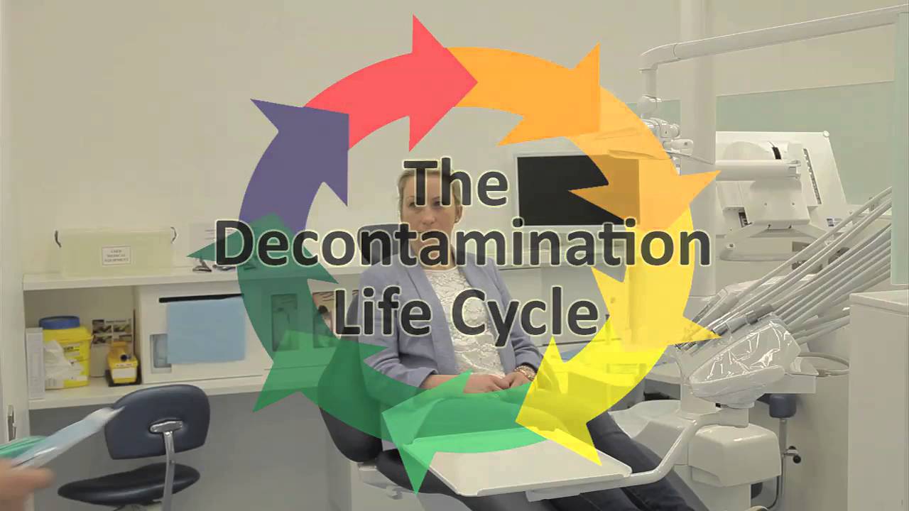 Part 1 Processes and Procedures for Effective Decontamination of RIMDs in a LDU