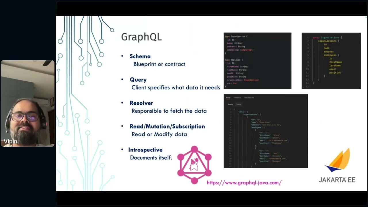 Jakarta Tech Talk - REST vs GraphQL: Choosing the right strategy for Modern Java Application