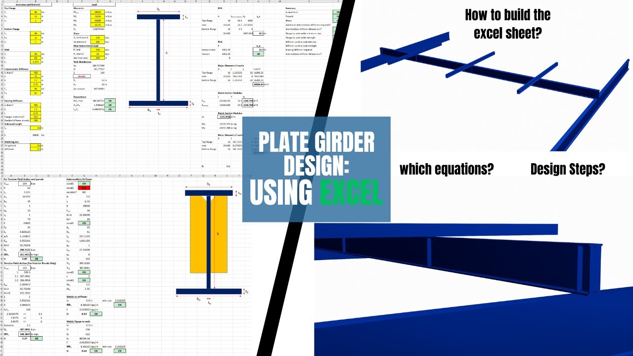 Example of Plate Girder Design @FrameMindsEngineering