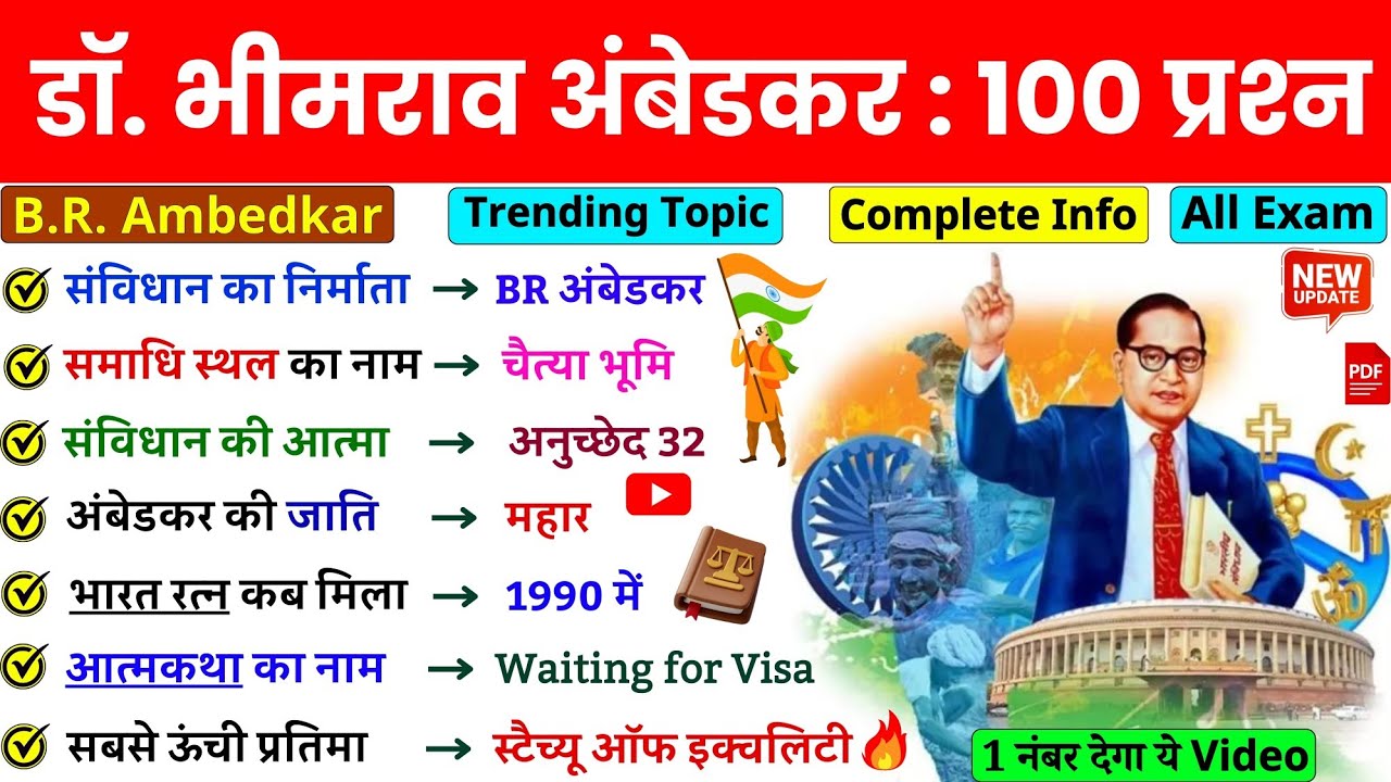 Dr Bhimrao Ambedkar Gk | डॉ भीमराव अम्बेडकर महत्वपूर्ण प्रश्न | Bhimrao Ambedkar important Questions