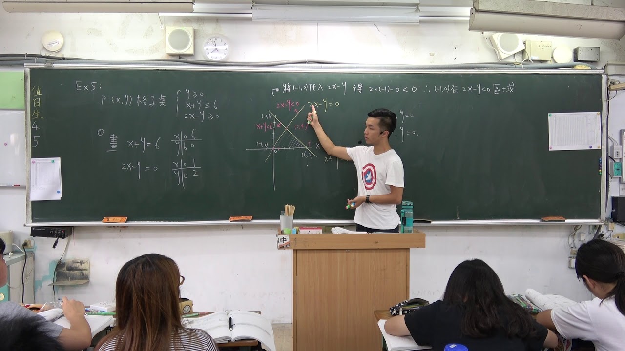 線性規劃 格子點