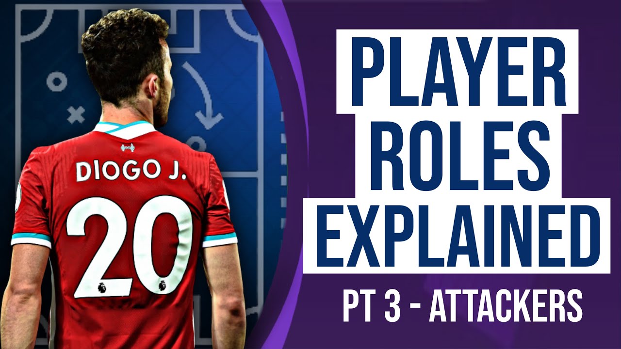 SM22 Player Roles Explained PT3 | Soccer Manager 2022 Tips & Tricks