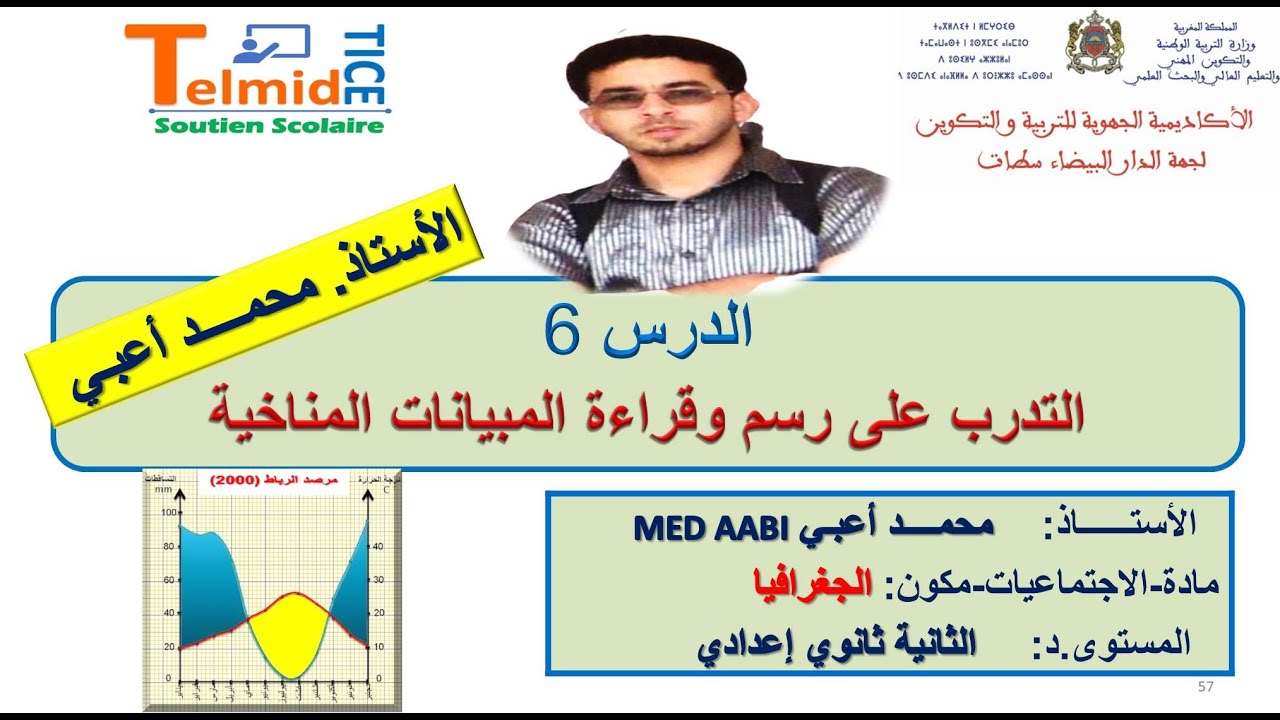 6 التدرب على رسم وقراءة المبيانات المناخية   ل2إعدادي  ذ  محمد أعبي 21